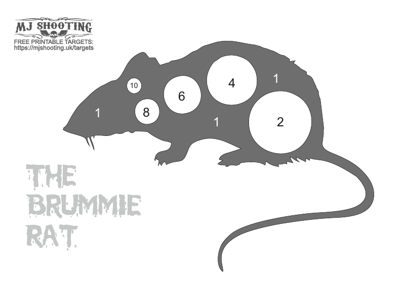 RatsBrummie